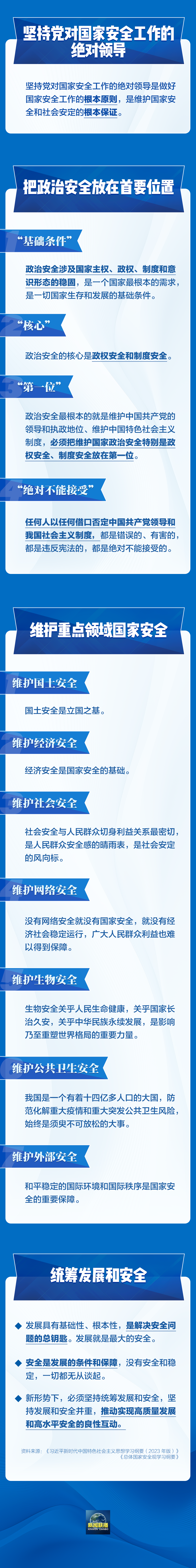 事關你我！一圖全解總體國家安全觀